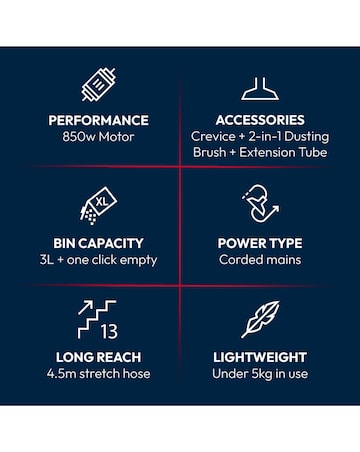 Hoover TH31BO01 Breeze Evo Upright Vacuum