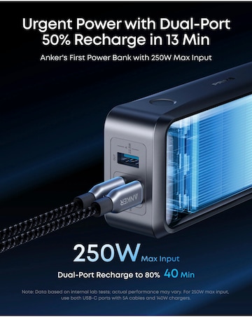 Anker Prime 300W 26,250mAh Portable Charger - Black