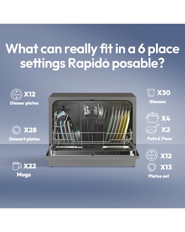Install - Candy Rapido Table Top Dishwasher- Graphite