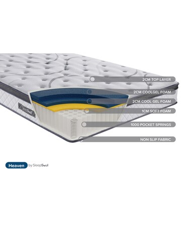 SleepSoul Heaven Mattress