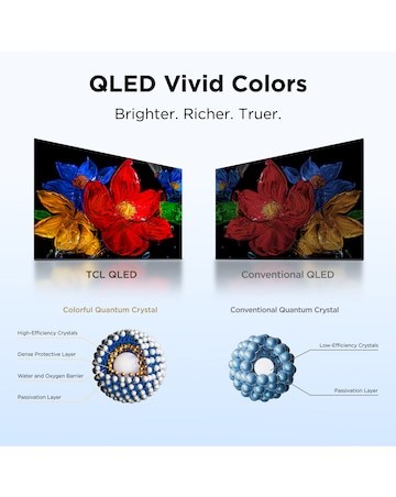 TCL 40V5D-UK 40in FHD QLED Smart Fire TV