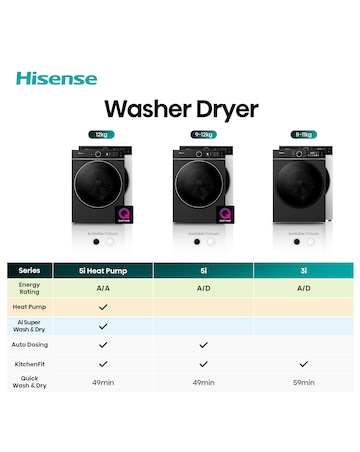 Hisense KitchenFit 5i Series WD5I1045BBQ 10.5kg/6kg Washer Dryer - Black