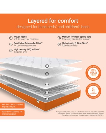Jay-Be Simply Kids Foam Free Sprung Responsibly Made Mattress - European Single