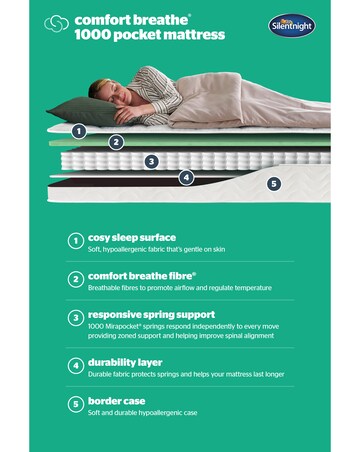 Silentnight Comfort Breathe 1000 Pocket Mattress
