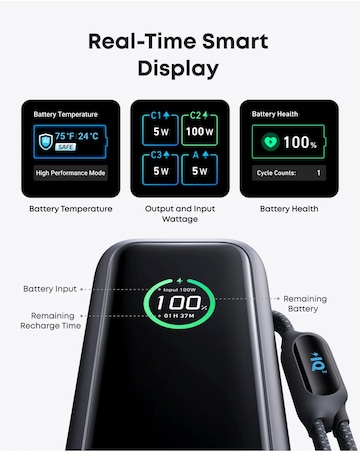 Anker 165W 25,000mAH Power Bank with Built-In USB-C and Retractable Cable