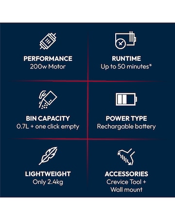 Hoover HF1 MAX Home Vacuum Cleaner