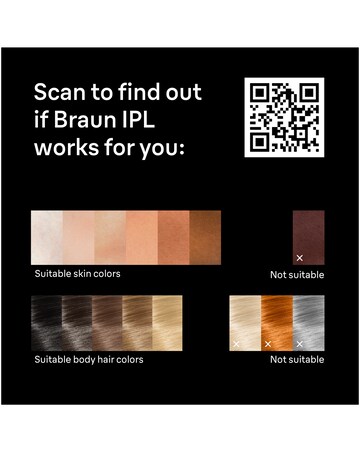 Braun Smart IPL Skin I expert, Free App 4 Smart Heads PL7441