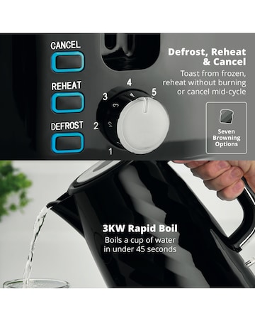 Swan Black Kettle, Toaster, pan + tool
