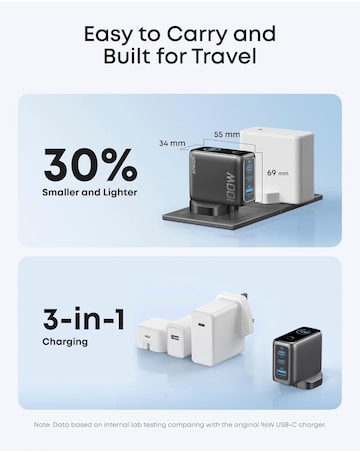 Anker Prime 100W GaN 3-Port Wall Charger - Silver