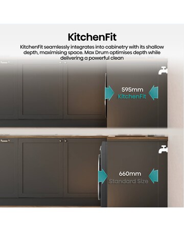Hisense 7i 12kg 1400rpm KitchenFit Washing Machine Black