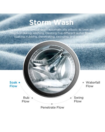 Midea 9kg Washer Dryer - White + Installation
