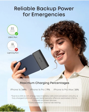 Anker Nano 22.5W 5,000mAh Power Bank with Built-In USB-C Connector - Black