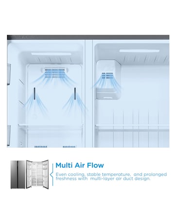Midea Side-by-Side FridgFreez