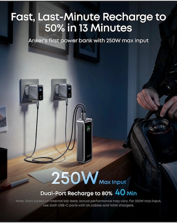 Anker Prime 300W 26,250mAh Portable Charger - Black