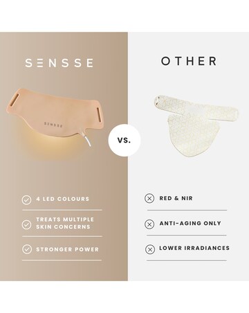 Sensse LED Neck Mask