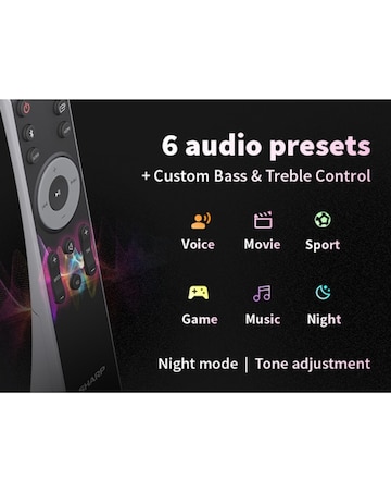 Sharp 120W Compact Soundbar
