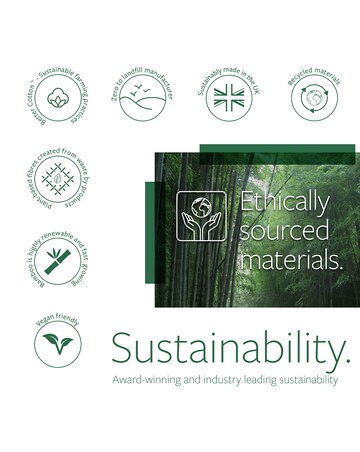 Jay-Be Natural Fresh Pocket Sprung Mattress