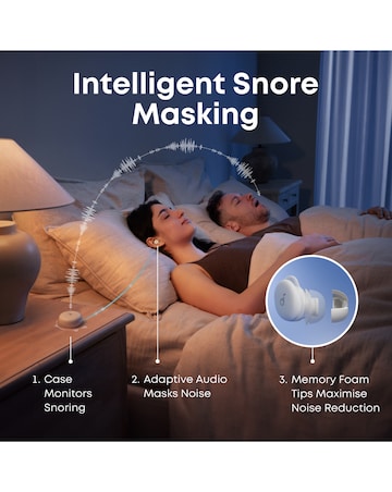 Soundcore Sleep A30, Sleep Earbuds ANC with Intelligent Snore Masking - White