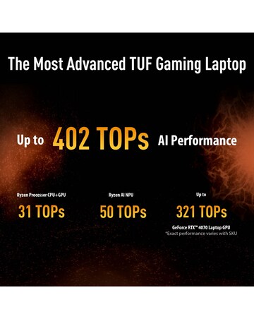 ASUS TUF Gaming Laptop - 16in NVIDIA GeForce RTX 5060 AMD Ryzen 9 1TB SSD