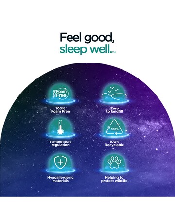 Jay-Be Quest Q2 Pocket Sprung Responsibly Made Children's Mattress - Single