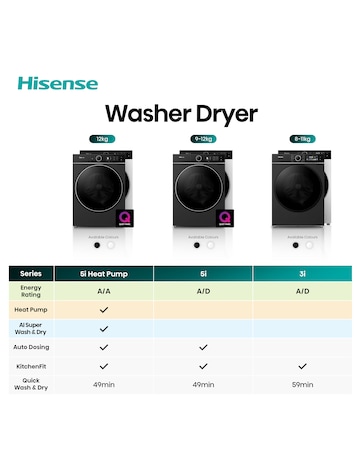 Hisense KitchenFit 5i Series WD5I1045BWQ 10.5kg/6kg Washer Dryer - White