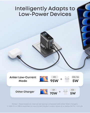 Anker Prime 100W GaN 3-Port Wall Charger - Silver