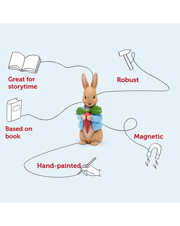Tonies Peter Rabbit - The Complete Tales