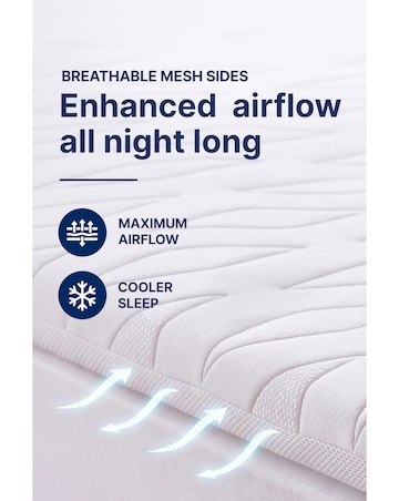 Dormeo Octaspring Bodyzone Mattress Topper