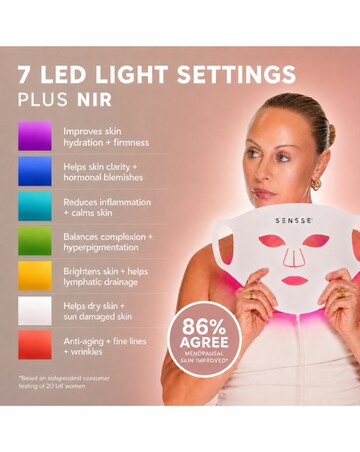 Sensse Timeless Edit Mask Gift Set