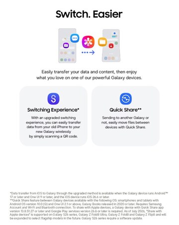 Samsung Galaxy Z Fold8 256GB 5G - Lavender