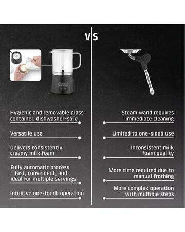 CASO CappuLatte Milk Frother