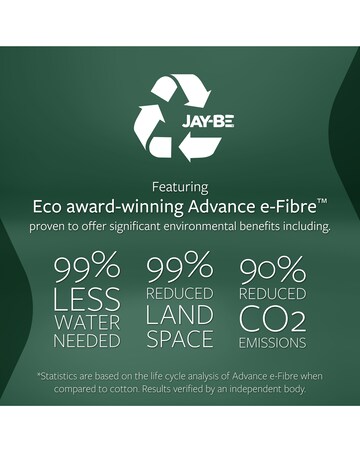 Jay-Be Natural Fresh Pocket Sprung Mattress
