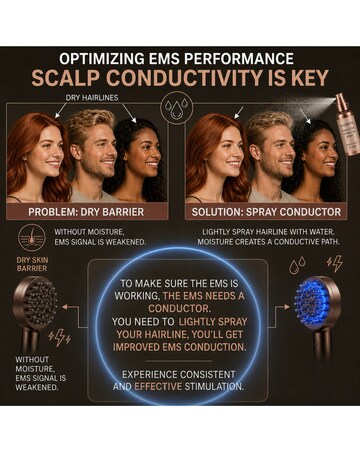 Sensse Aura Pro Laser Hair Device