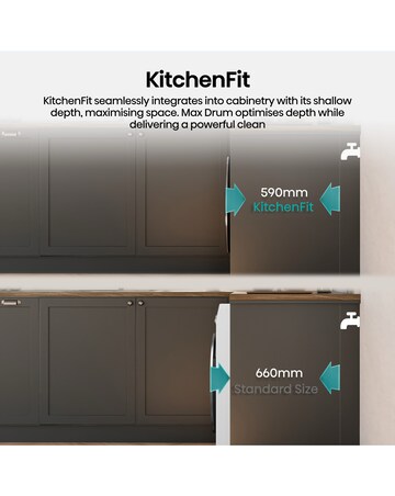 Hisense 3i 11kg 1400rpm KitchenFit Washing Machine White