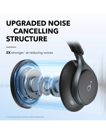 Soundcore Space One Noise Cancelling Over-Ear Headphones - Black