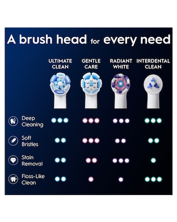 Oral-B iO Ultimate Clean White Refill heads 4 Pack