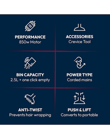 Hoover Upright HL4 Home Anti-Twist Vacuum Cleaner