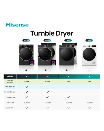 Hisense Power Steam 5i Series DH5I104BWAB WiFi-enabled 10kg Tumble Dryer - White