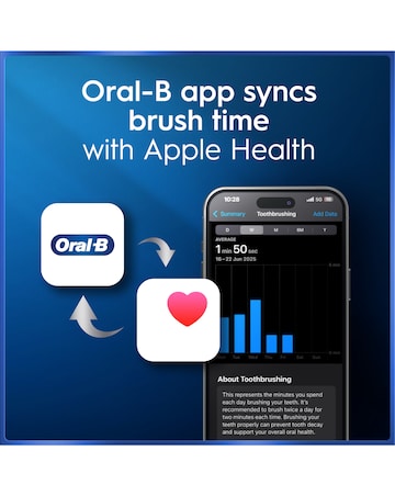 Oral-B iO5 Series Matt Black