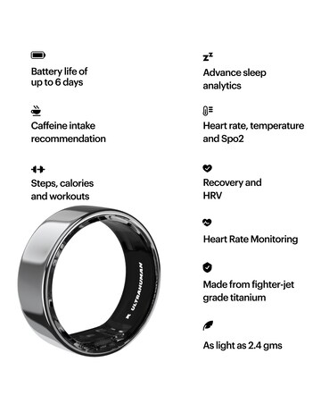 Ultrahuman Ring AIR Bluetooth Smart Ring - Air Silver - Size 7