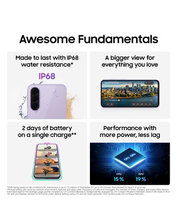 Samsung Galaxy A37 5G 256GB - Awesome Greygreen