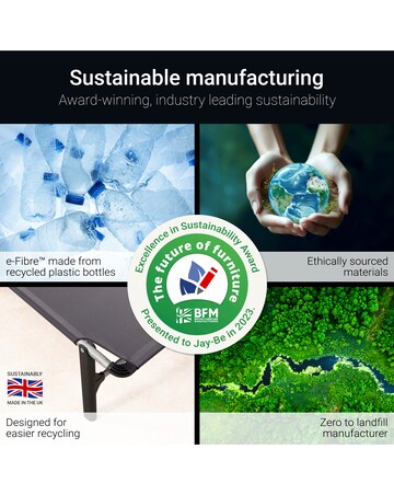 Jay-Be Compact Folding Bed with Mattress - Single