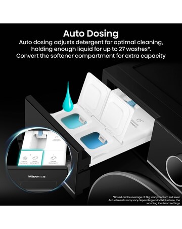 Hisense KitchenFit 5i Series WF5I1045BBQ 10.5kg Washing Machine - Black