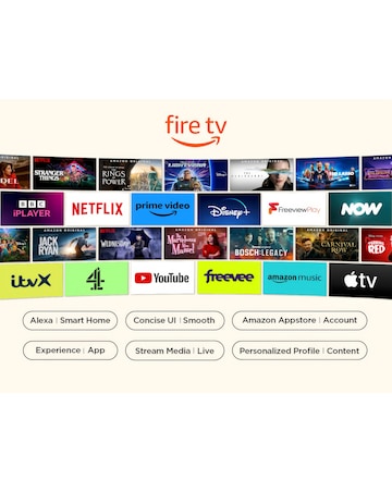 TCL 32In 32SF540K FHD Fire TV