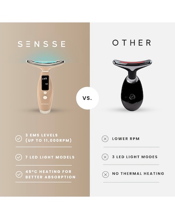 Sensse SkinLift Face & Neck Toner