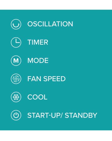 Midea SmartAir Fast Chill Tower XL Evaporative Cooling Fan