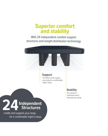 Yawn Single Airbed (with custom fitted sheet)