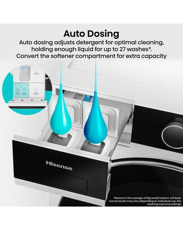 Hisense KitchenFit 5i Series WD5I1245BWR 12kg/8kg Washer Dryer - White