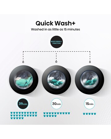 Hisense 7 Series WF7S1247BB AI Wifi-enabled 12kg 1400 spin Washing Machine Black