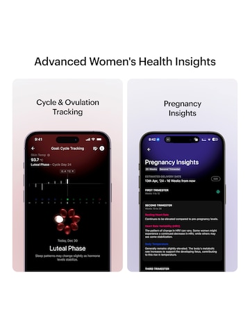 Ultrahuman Ring AIR Bluetooth Smart Ring - Brushed Rose Gold - Size 8